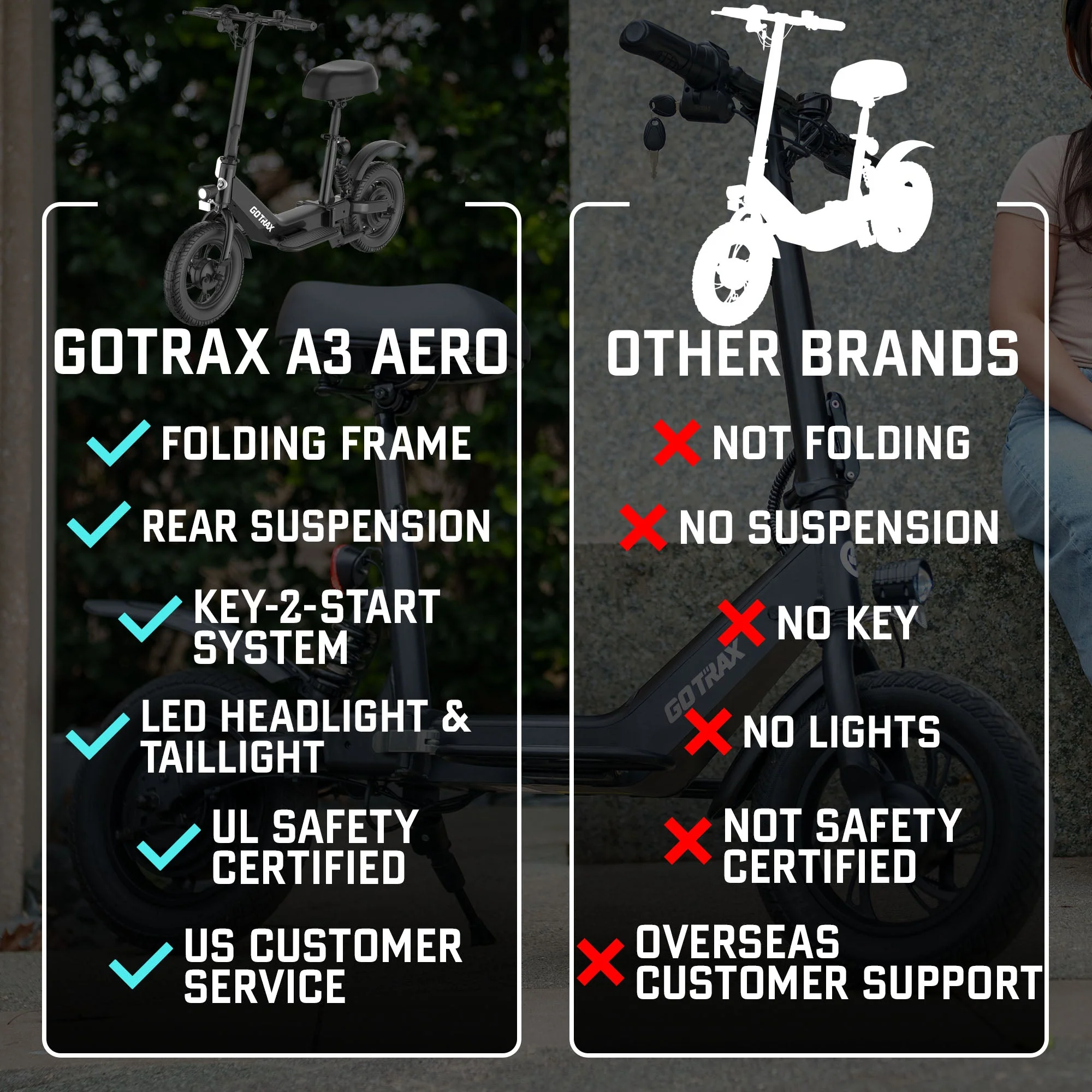 A3 Aero Electric Scooter - Image 5