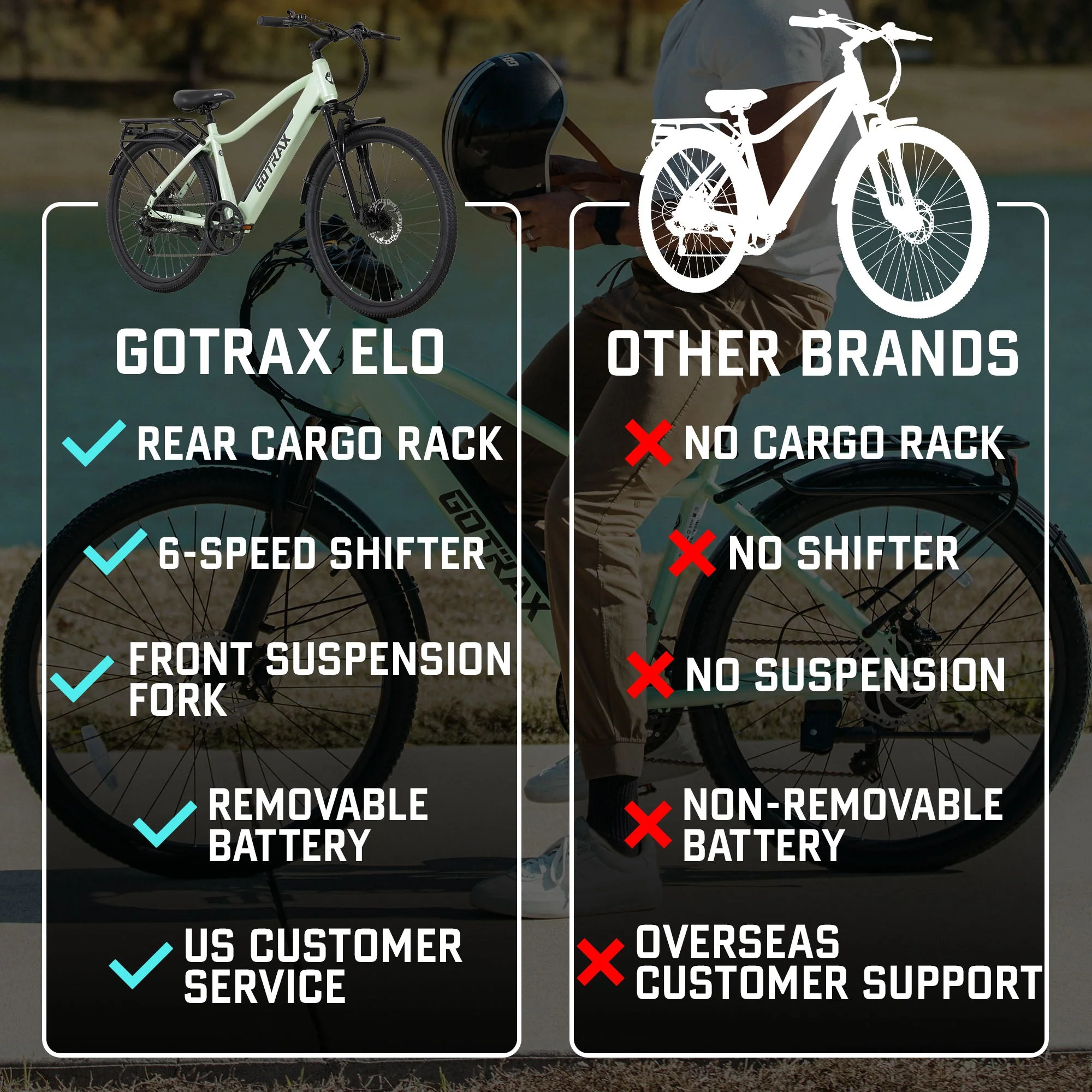 eLo Electric Bike - Image 4