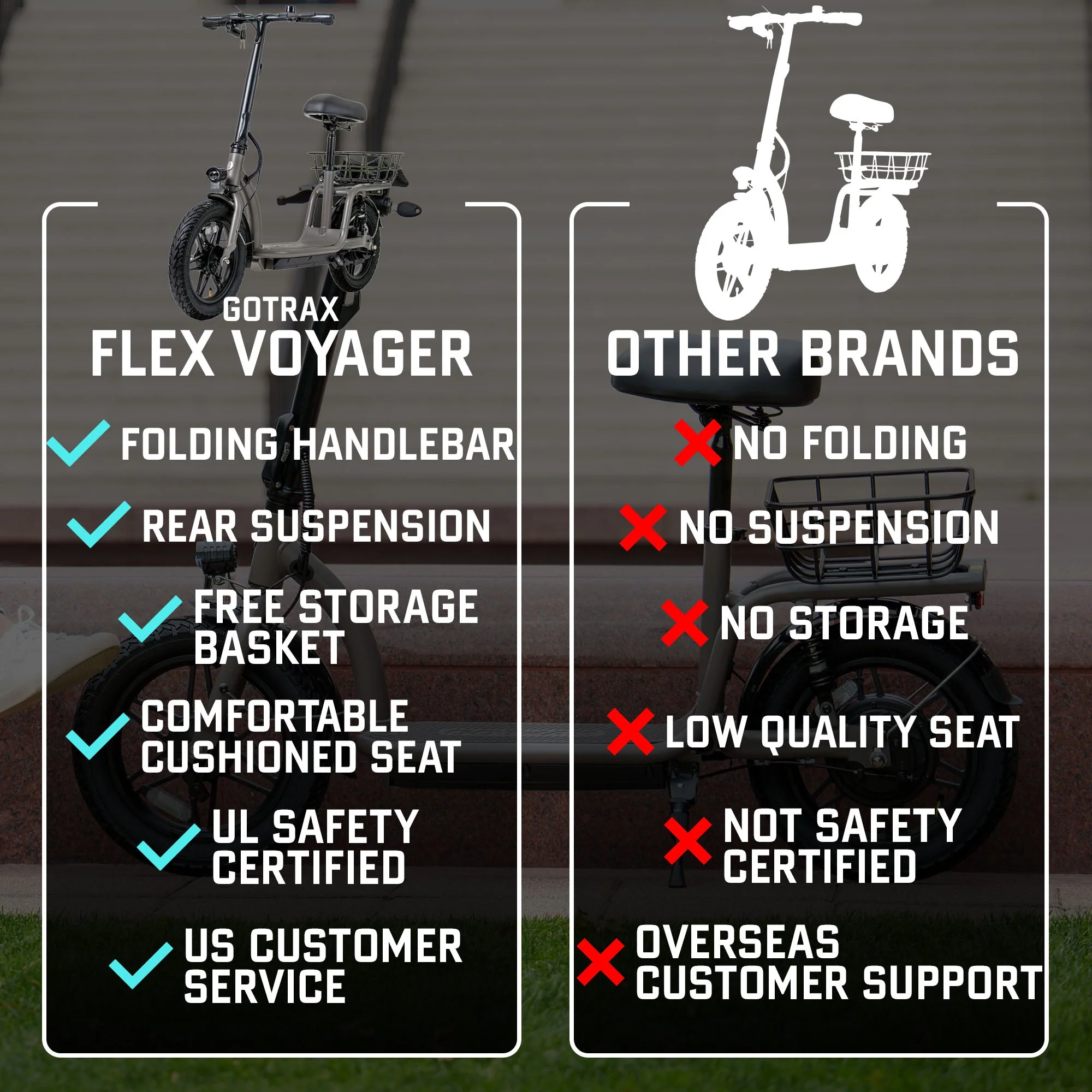Flex Voyager E-Scooter With Seat - Image 4